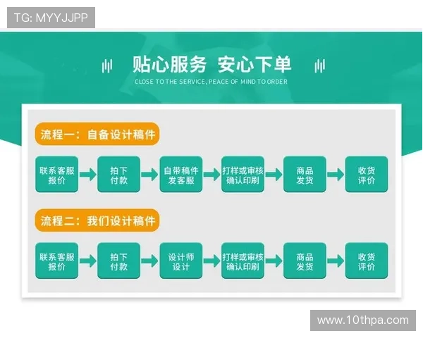 凯时KS在线注册平台最新功能介绍与操作流程详解 凯时KS在线注册平台最新功能介绍与操作流程详解